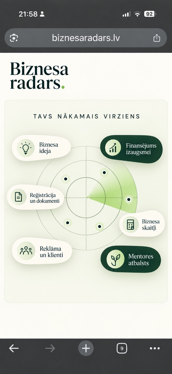 Tavs nākamais virziens: biznesa ideja, reģistrācija un dokumenti, finansējums izaugsmei, biznesa skaitļi, reklāma un klienti, mentores atbalsts.